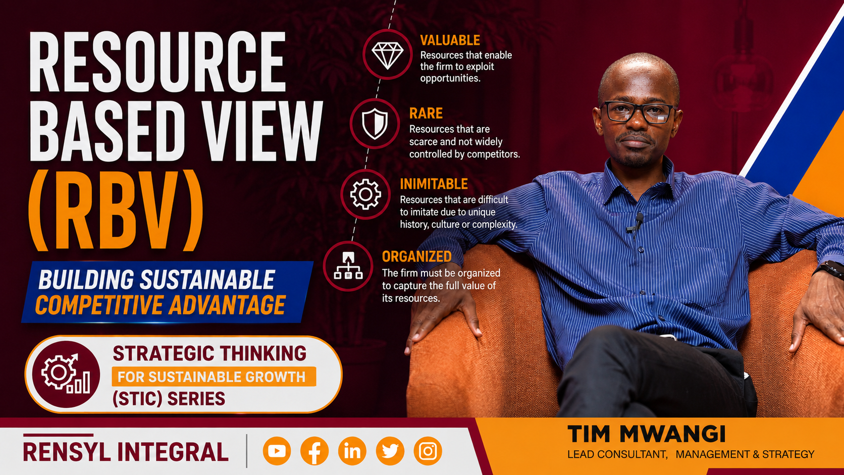 Tim Mwangi Resource Based View